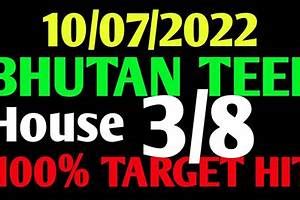 bhutan teer house|ABOUT US .